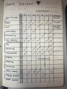 Habit tracker grid with 5 overarching categories: fitness, wellbeing, learning, creativity and music