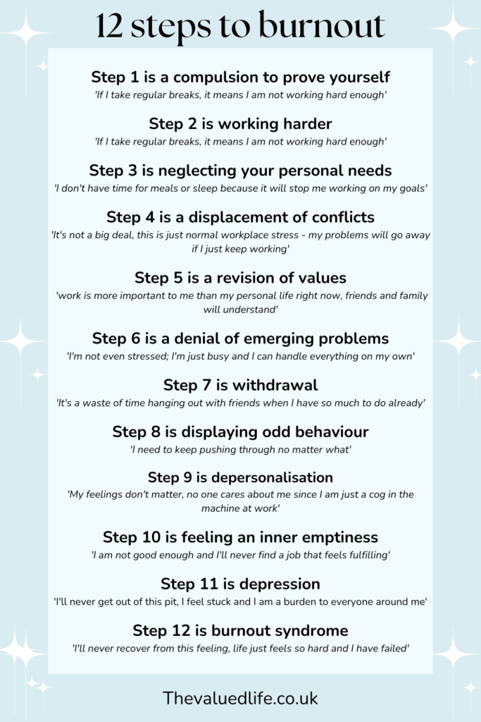 12 steps to burnout infographic list