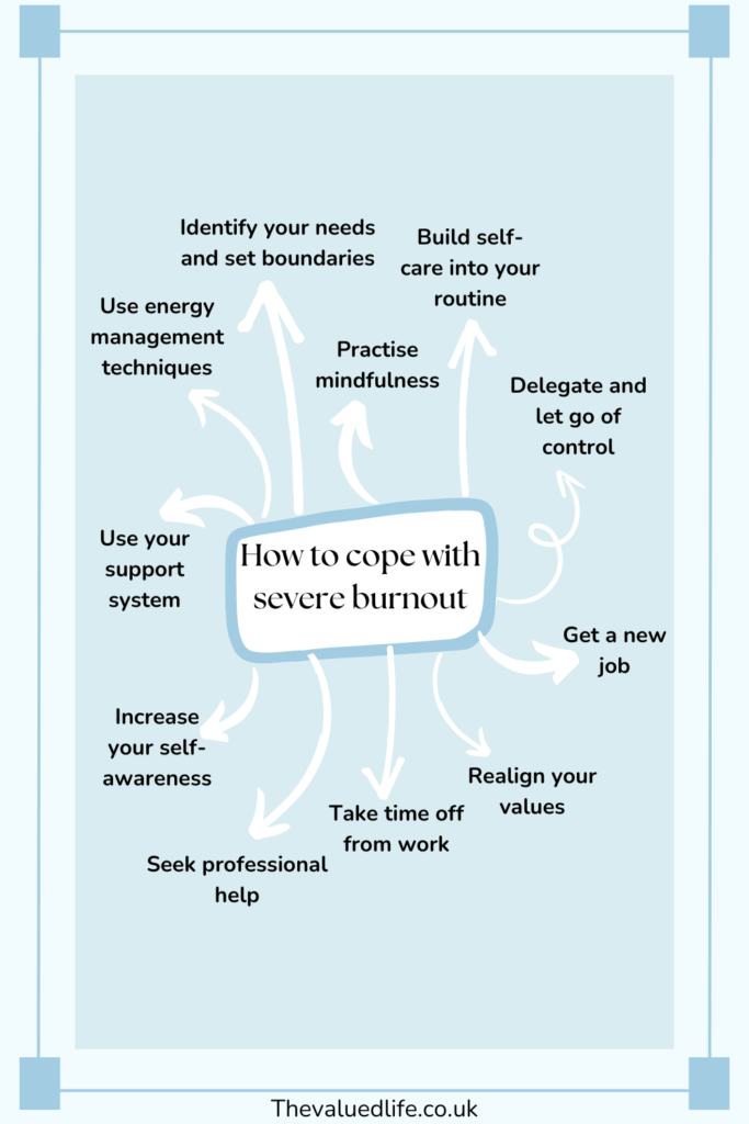 How to cope with severe burnout infographic