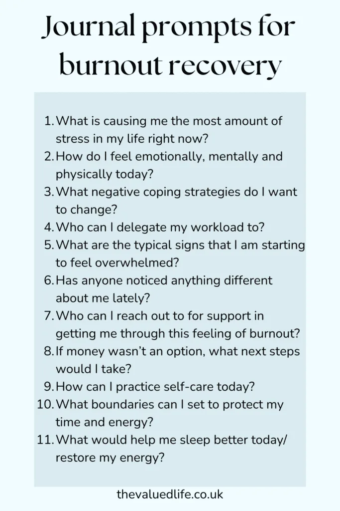 Journal prompts for burnout recovery infographic