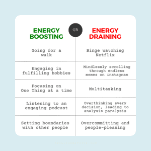 The BEST Way To Identify Energy Givers and Energy Takers