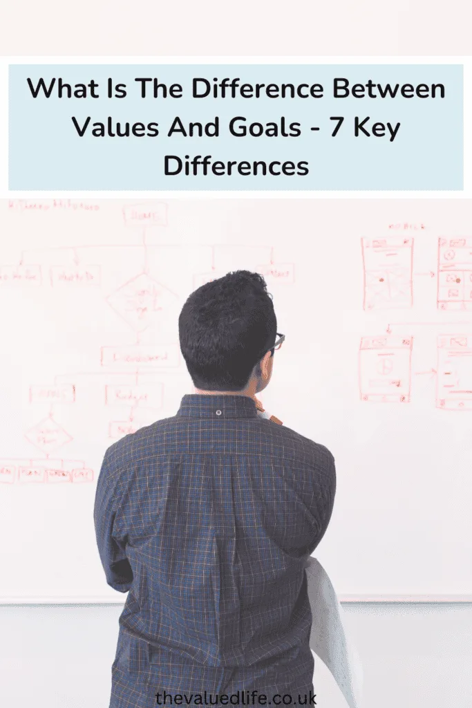 Man Wearing Blue Dress Shirt Facing Whiteboard looking at a diagram to symbolise comparison of the difference between values and goals