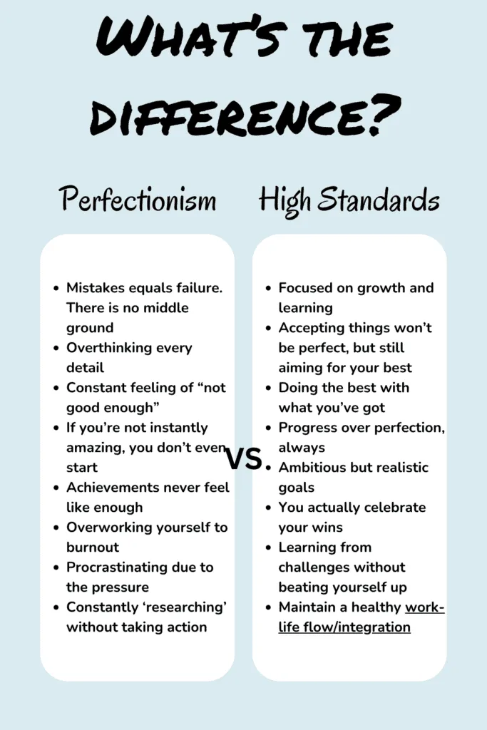 pinterest pin with a table showing the difference between perfectionism and high standards