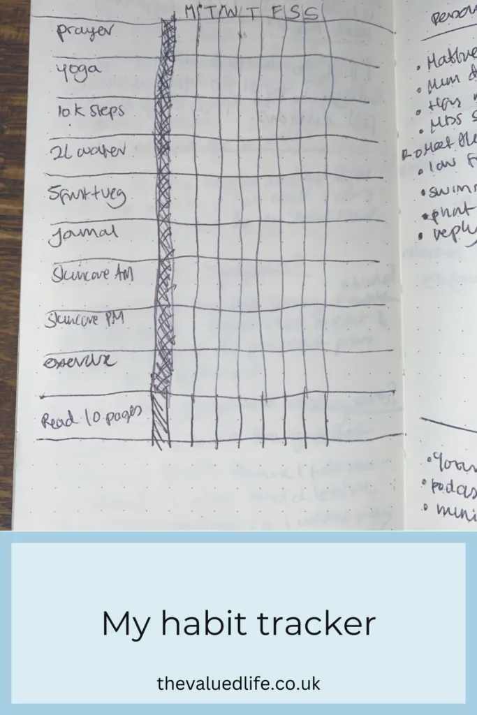 A habit tracker in an A6 bullet journal with daily tasks like prayer, yoga, 10k steps, journaling, and reading 10 pages. The compact layout demonstrates the benefits of switching from an A5 to an A6 bullet journal for streamlined habit tracking.