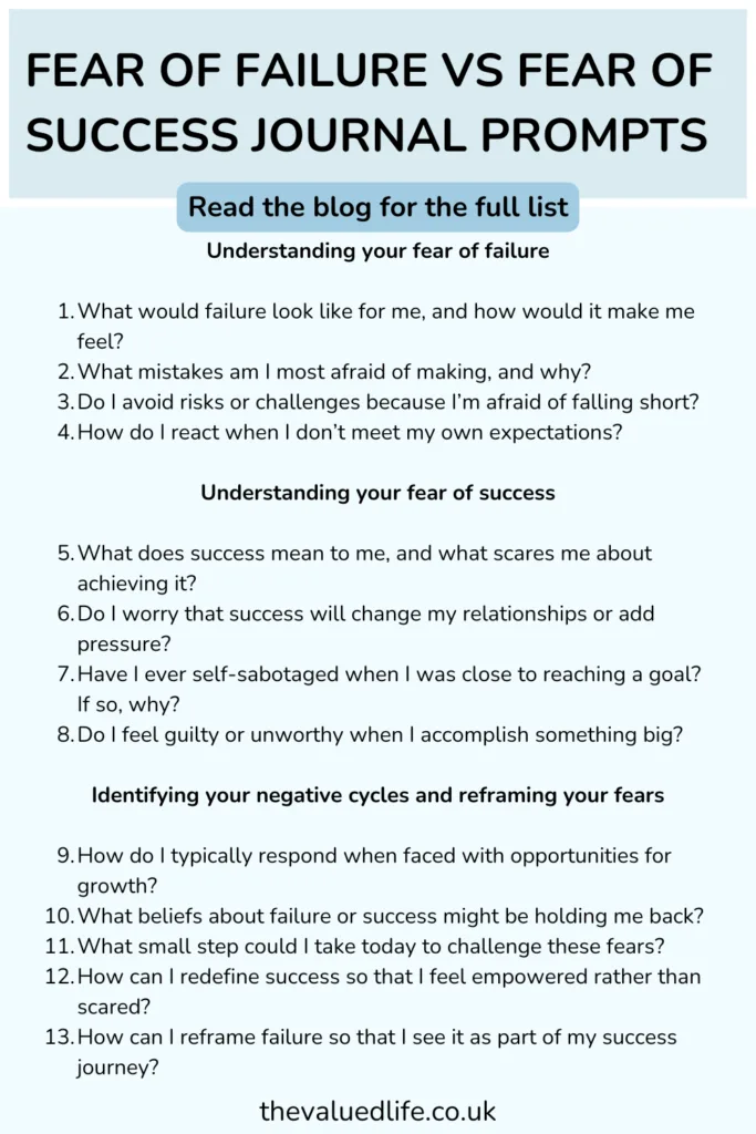 Infographic titled 'Fear of Failure vs Fear of Success Journal Prompts' featuring questions to reflect on these fears. Prompts include understanding fears of failure and success, such as 'What mistakes am I most afraid of making?' and 'Do I feel guilty or unworthy when I accomplish something big?'